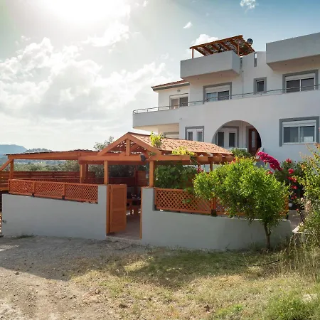 Vila Elia Kolymbia